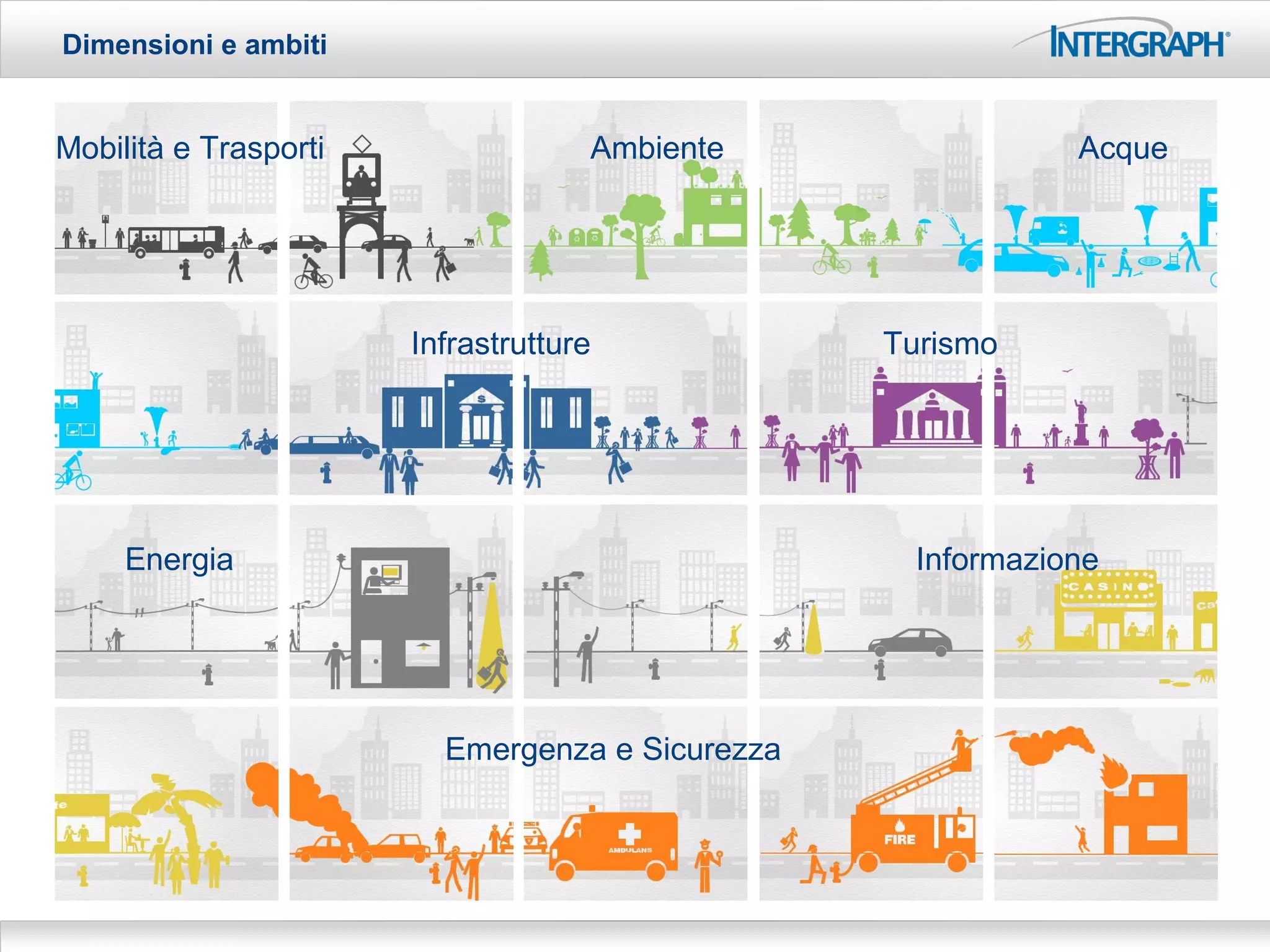 Dimensioni e ambiti


Mobilità e Trasporti                Ambiente                 Acque




                       Infrastrutture            Turismo




     Energia                                       Informazione




                         Emergenza e Sicurezza
 