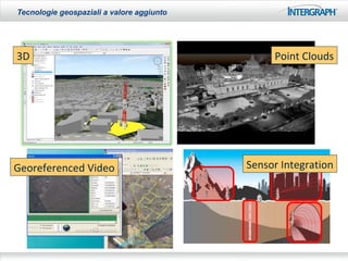 Tecnologie geospaziali a valore aggiunto




3D                                              Point Clouds




Georeferenced Video                        Sensor Integration
 