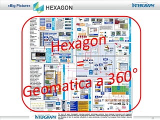 «Big Picture»




                25
 