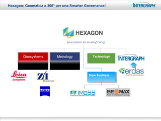 Hexagon: Geomatica a 360° per una Smarter Governance!




                                              Technology




                                           New Business
                                            New Business
 