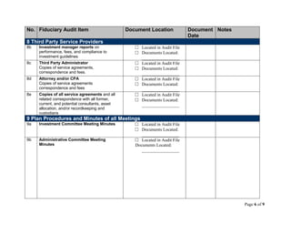 Page 6 of 9
No. Fiduciary Audit Item Document Location Document
Date
Notes
8 Third Party Service Providers
8b Investment manager reports on
performance, fees, and compliance to
investment guidelines
□ Located in Audit File
□ Documents Located:
_________________
8c Third Party Administrator
Copies of service agreements,
correspondence and fees.
□ Located in Audit File
□ Documents Located:
_________________
8d Attorney and/or CPA
Copies of service agreements
correspondence and fees
□ Located in Audit File
□ Documents Located:
_________________
8e Copies of all service agreements and all
related correspondence with all former,
current, and potential consultants, asset
allocation, and/or recordkeeping and
custodians
□ Located in Audit File
□ Documents Located:
_________________
9 Plan Procedures and Minutes of all Meetings
9a Investment Committee Meeting Minutes □ Located in Audit File
□ Documents Located:
_________________
9b Administrative Committee Meeting
Minutes
□ Located in Audit File
Documents Located:
_________________
 