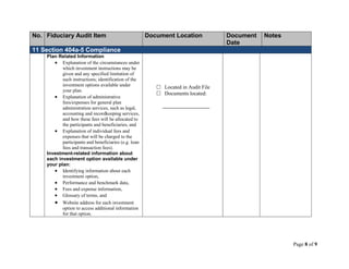Page 8 of 9
No. Fiduciary Audit Item Document Location Document
Date
Notes
11 Section 404a-5 Compliance
Plan Related Information
• Explanation of the circumstances under
which investment instructions may be
given and any specified limitation of
such instructions; identification of the
investment options available under
your plan.
• Explanation of administrative
fees/expenses for general plan
administration services, such as legal,
accounting and recordkeeping services,
and how these fees will be allocated to
the participants and beneficiaries, and
• Explanation of individual fees and
expenses that will be charged to the
participants and beneficiaries (e.g. loan
fees and transaction fees).
Investment-related information about
each investment option available under
your plan:
• Identifying information about each
investment option,
• Performance and benchmark data,
• Fees and expense information,
• Glossary of terms, and
• Website address for each investment
option to access additional information
for that option.
□ Located in Audit File
□ Documents located:
________________
 