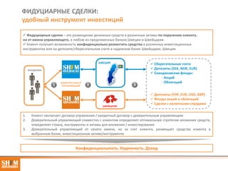 банковский счет в оаэ