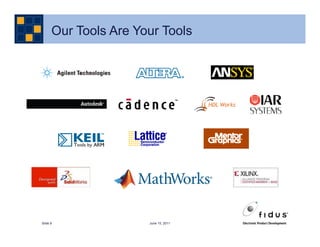 Our Tools Are Your Tools




Slide 9               June 15, 2011
 