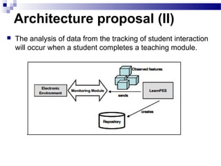 Architecture proposal (II)
 The analysis of data from the tracking of student interaction
will occur when a student completes a teaching module.
 