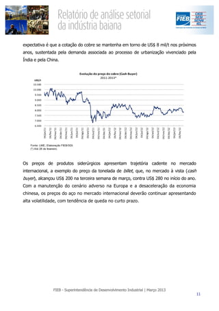 expectativa é que a cotação do cobre se mantenha em torno de US$ 8 mil/t nos próximos
anos, sustentada pela demanda associada ao processo de urbanização vivenciado pela
Índia e pela China.


                                                                                                   Evolução do preço do cobre (Cash Buyer)
                                                                                                                 2011-2013*
      US$/t
      10.500
      10.000
       9.500
       9.000
       8.500
       8.000
       7.500
       7.000
       6.500
                                                   04/abr/11
                                                               04/mai/11




                                                                                                                                        04/nov/11




                                                                                                                                                                                                    04/abr/12




                                                                                                                                                                                                                                                                                        04/nov/12
                                                                                                                                                                                                                04/mai/12

                                                                                                                                                                                                                            04/jun/12
                                                                           04/jun/11




                                                                                                                                                                                                                                                                04/set/12
                                                                                                                04/set/11
                                                                                       04/jul/11




                                                                                                                                                                                                                                        04/jul/12
                                                                                                                            04/out/11




                                                                                                                                                                                                                                                                            04/out/12
                                                                                                    04/ago/11




                                                                                                                                                                                                                                                    04/ago/12
               04/jan/11




                                                                                                                                                                04/jan/12




                                                                                                                                                                                                                                                                                                                04/jan/13
                                       04/mar/11




                                                                                                                                                                                        04/mar/12
                           04/fev/11




                                                                                                                                                                            04/fev/12




                                                                                                                                                                                                                                                                                                                            04/fev/13
                                                                                                                                                    04/dez/11




                                                                                                                                                                                                                                                                                                    04/dez/12
    Fonte: LME; Elaboração FIEB/SDI.
    (*) Até 28 de fevereiro.




Os preços de produtos siderúrgicos apresentam trajetória cadente no mercado
internacional, a exemplo do preço da tonelada de billet, que, no mercado à vista (cash
buyer), alcançou US$ 200 na terceira semana de março, contra US$ 280 no início do ano.
Com a manutenção do cenário adverso na Europa e a desaceleração da economia
chinesa, os preços do aço no mercado internacional deverão continuar apresentando
alta volatilidade, com tendência de queda no curto prazo.
 