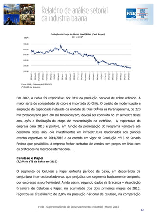 Evolução do Preço do Global Steel/Billet (Cash Buyer)
     US$/t                                                                                     2011-2013*

    700,00

    600,00

    500,00

    400,00

    300,00

    200,00
                                                 04/abr/11




                                                                                     04/jul/11



                                                                                                             04/set/11




                                                                                                                                                                                                 04/abr/12




                                                                                                                                                                                                                                     04/jul/12



                                                                                                                                                                                                                                                             04/set/12
                                                             04/mai/11




                                                                                                                                     04/nov/11




                                                                                                                                                                                                             04/mai/12




                                                                                                                                                                                                                                                                                     04/nov/12
                                                                         04/jun/11




                                                                                                                                                                                                                         04/jun/12
             04/jan/11




                                                                                                                                                             04/jan/12




                                                                                                                                                                                                                                                                                                             04/jan/13
                         04/fev/11




                                                                                                                                                                         04/fev/12




                                                                                                                                                                                                                                                                                                                         04/fev/13
                                                                                                                         04/out/11




                                                                                                                                                                                                                                                                         04/out/12
                                     04/mar/11




                                                                                                                                                                                     04/mar/12
                                                                                                 04/ago/11




                                                                                                                                                                                                                                                 04/ago/12
                                                                                                                                                 04/dez/11




                                                                                                                                                                                                                                                                                                 04/dez/12
   Fonte: LME; Elaboração FIEB/SDI.
   (*) Até 28 de fevereiro.




Em 2012, a Bahia foi responsável por 94% da produção nacional de cobre refinado. A
maior parte do concentrado de cobre é importada do Chile. O projeto de modernização e
ampliação da capacidade instalada da unidade de Dias D’Ávila da Paranapanema, de 220
mil toneladas/ano para 280 mil toneladas/ano, deverá ser concluído no 1º semestre deste
ano, após a finalização da etapa de modernização da eletrólise.                                                                                                                                                                                                                      A expectativa da
empresa para 2013 é positiva, em função da prorrogação do Programa Reintegra até
dezembro deste ano, dos investimentos em infraestrutura relacionados aos grandes
eventos esportivos de 2014/2016 e da entrada em vigor da Resolução nº13 do Senado
Federal que possibilitou à empresa fechar contratos de vendas com preços em linha com
os praticados no mercado internacional.

Celulose e Papel
(7,2% do VTI da Bahia em 2010)



O segmento de Celulose e Papel enfrenta período de baixa, em decorrência da
conjuntura internacional adversa, que prejudica um segmento basicamente composto
por empresas export-oriented. Ainda assim, segundo dados da Bracelpa – Associação
Brasileira de Celulose e Papel, no acumulado dos dois primeiros meses de 2013,
registrou-se crescimento de 2,8% na produção nacional de celulose, na comparação
 
