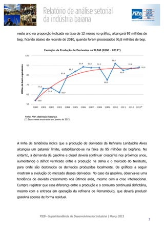 neste ano na proporção indicada na taxa de 12 meses no gráfico, alcançará 93 milhões de
bep, ficando abaixo do recorde de 2010, quando foram processados 96,8 milhões de bep.




     Fonte: ANP; elaboração FIEB/SDI.
    (*) Doze meses encerrados em janeiro de 2013.




A linha de tendência indica que a produção de derivados da Refinaria Landulpho Alves
alcançou um patamar limite, estabilizando-se na faixa de 95 milhões de bep/ano. No
entanto, a demanda de gasolina e diesel deverá continuar crescente nos próximos anos,
aumentando o déficit verificado entre a produção na Bahia e o mercado do Nordeste,
para onde são destinados os derivados produzidos localmente. Os gráficos a seguir
mostram a evolução do mercado desses derivados. No caso da gasolina, observa-se uma
tendência de elevado crescimento nos últimos anos, mesmo com a crise internacional.
Cumpre registrar que essa diferença entre a produção e o consumo continuará deficitária,
mesmo com a entrada em operação da refinaria de Pernambuco, que deverá produzir
gasolina apenas de forma residual.
 