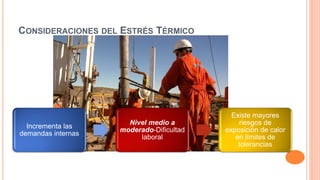 CONSIDERACIONES DEL ESTRÉS TÉRMICO
Incrementa las
demandas internas
Nivel medio a
moderado-Dificultad
laboral
Existe mayores
riesgos de
exposición de calor
en límites de
tolerancias
 
