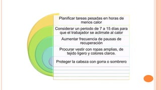 Planificar tareas pesadas en horas de
menos calor
Considerar un periodo de 7 a 15 días para
que el trabajador se aclimate al calor
Aumentar frecuencia de pausas de
recuperación
Procurar vestir con ropas amplias, de
tejido ligero y colores claros.
Proteger la cabeza con gorra o sombrero
 