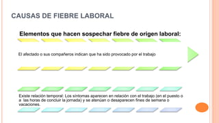CAUSAS DE FIEBRE LABORAL
Elementos que hacen sospechar fiebre de origen laboral:
El afectado o sus compañeros indican que ha sido provocado por el trabajo
Existe relación temporal: Los síntomas aparecen en relación con el trabajo (en el puesto o
a las horas de concluir la jornada) y se atenúan o desaparecen fines de semana o
vacaciones.
 