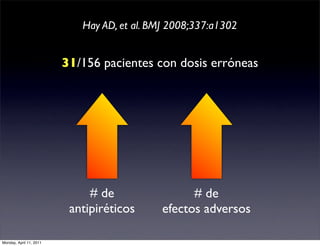 Hay AD, et al. BMJ 2008;337:a1302


                         31/156 pacientes con dosis erróneas




                     ...