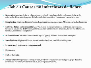 Tabla-1 Causas no infecciosas de fiebre. 
 Necrosis tisulares: Infarto y hematoma cerebral, tromboembolia pulmonar, Infarto de 
miocardio, Pancreatitis aguda, Rabdomiólisis traumática, Hematoma en reabsorción. 
 Neoplasias: Linfoma, hipernefroma, hepatocarcinoma, páncreas, Mixoma auricular, Sarcoma. 
 Enfermedades autoinmunitarias: Vasculitis, lupus eritematoso sistémico, sarcoidosis, 
tiroiditis, síndrome de Dressler, enfermedad inflamatoria del intestino, fiebre mediterránea 
familiar, rechazo de trasplante. 
 Inflamaciones locales: Monoartritis aguda (gota), Flebitis por catéter no séptica. 
 Metabólicas: Hipertiroidismo, cetoacidosis diabética, deshidratación grave. 
 Lesiones del sistema nervioso central. 
 Fármacos. 
 Fiebre facticia. 
 Miscelánea: Pirógenos de venopunción, síndrome neuroléptico maligno, golpe de calor, 
hemólisis, reacción postransfusional, estado posconvulsivo. 
 