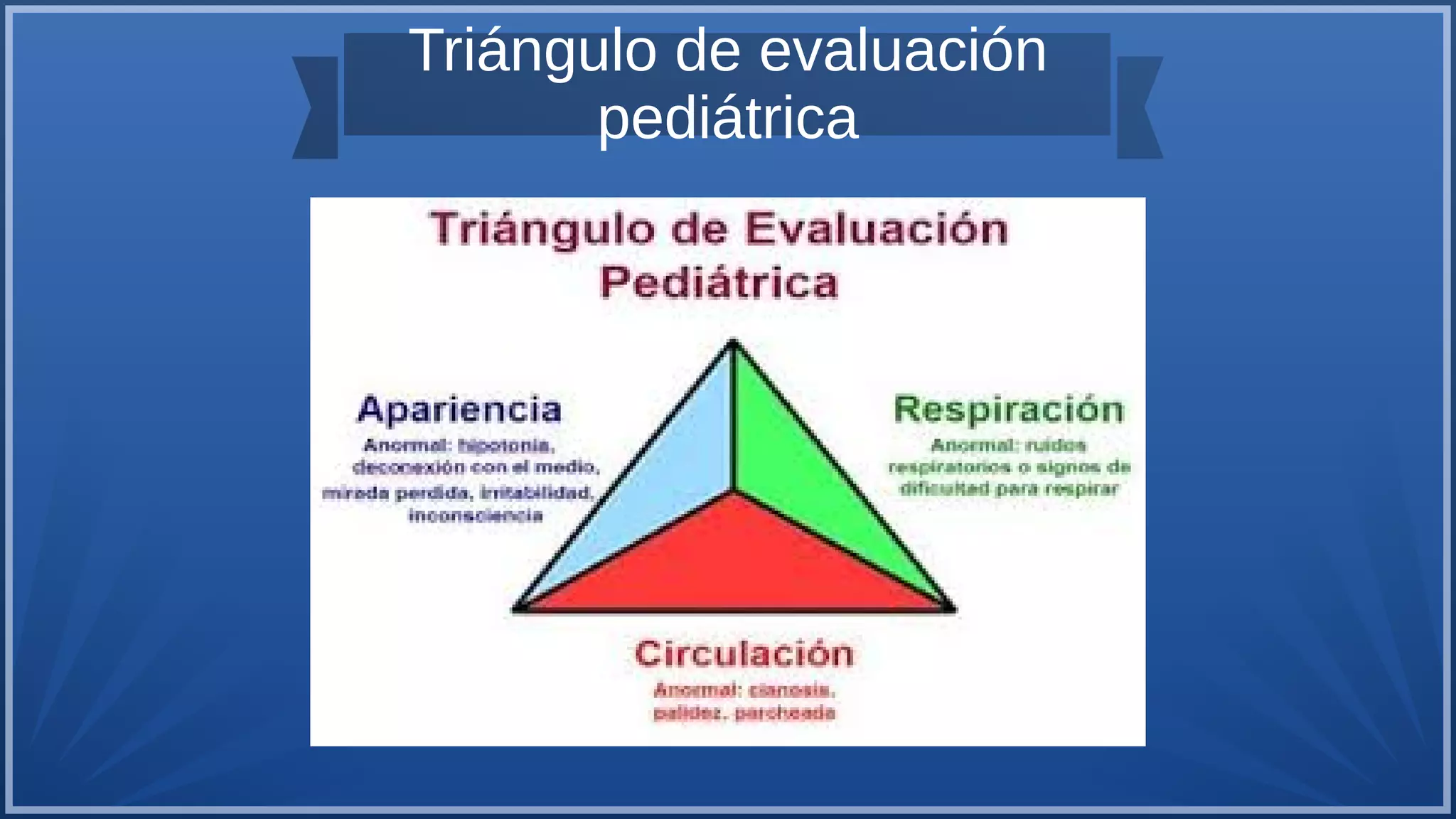 Triángulo de evaluación
pediátrica
 