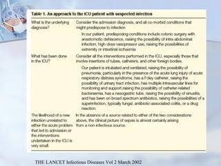 THE LANCET Infectious Diseases Vol 2 March 2002 