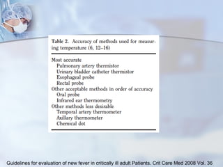 Guidelines for evaluation of new fever in critically ill adult Patients.  Crit Care Med 2008 Vol. 36 