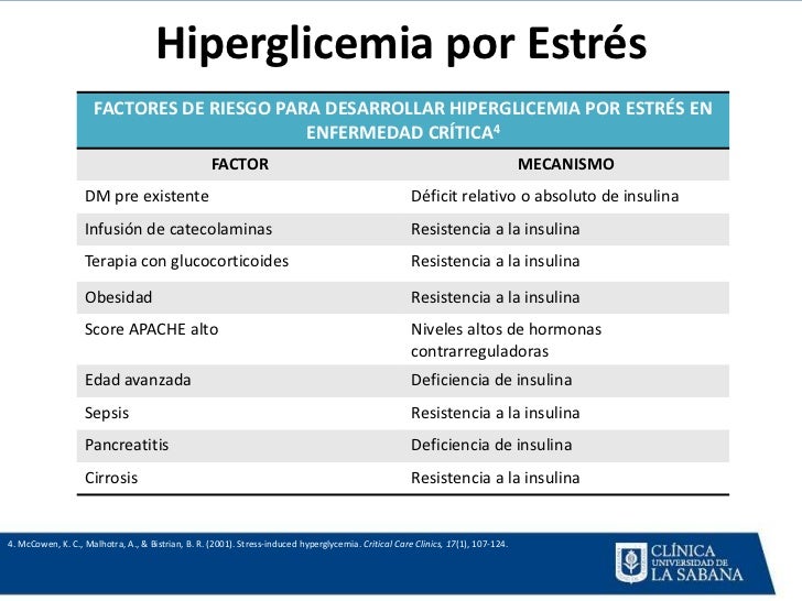 Fiebre, hiperglicemia e infeccion Fiebre, hiperglicemia e infeccion