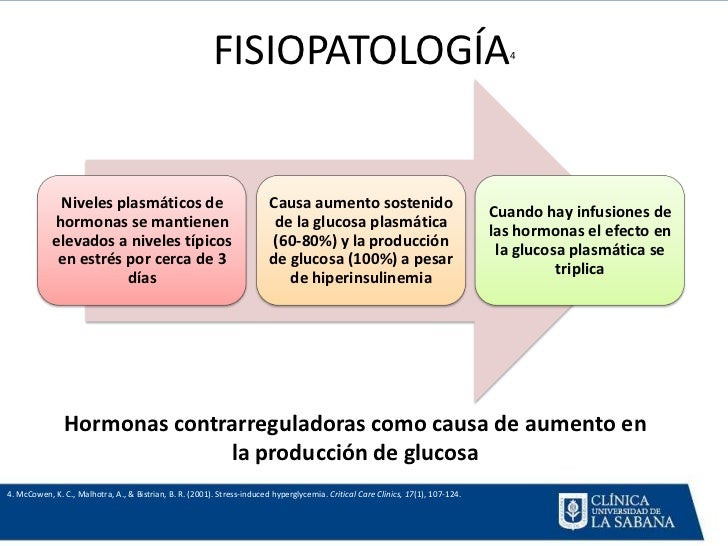 Fiebre, hiperglicemia e infeccion Fiebre, hiperglicemia e infeccion