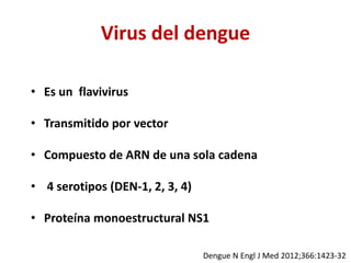 Virus del dengue
• Es un flavivirus
• Transmitido por vector
• Compuesto de ARN de una sola cadena
• 4 serotipos (DEN-1, 2, 3, 4)
• Proteína monoestructural NS1
Dengue N Engl J Med 2012;366:1423-32
 