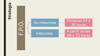 Etiología
F.P.O. No infecciosa
Primeras 24 a
36 horas
Infecciosa
A partir de las
48 a 72 horas
 