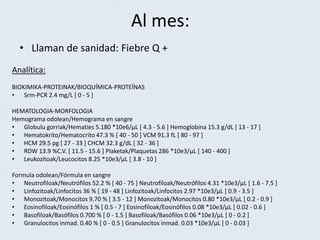 Al mes:
• Llaman de sanidad: Fiebre Q +
Analítica:
BIOKIMIKA-PROTEINAK/BIOQUÍMICA-PROTEÍNAS
• Srm-PCR 2.4 mg/L [ 0 - 5 ]
HEMATOLOGIA-MORFOLOGIA
Hemograma odolean/Hemograma en sangre
• Globulu gorriak/Hematies 5.180 *10e6/μL [ 4.3 - 5.6 ] Hemoglobina 15.3 g/dL [ 13 - 17 ]
• Hematokrito/Hematocrito 47.3 % [ 40 - 50 ] VCM 91.3 fL [ 80 - 97 ]
• HCM 29.5 pg [ 27 - 33 ] CHCM 32.3 g/dL [ 32 - 36 ]
• RDW 13.9 %C.V. [ 11.5 - 15.6 ] Plaketak/Plaquetas 286 *10e3/μL [ 140 - 400 ]
• Leukozitoak/Leucocitos 8.25 *10e3/μL [ 3.8 - 10 ]
Formula odolean/Fórmula en sangre
• Neutrofiloak/Neutrófilos 52.2 % [ 40 - 75 ] Neutrofiloak/Neutrófilos 4.31 *10e3/μL [ 1.6 - 7.5 ]
• Linfozitoak/Linfocitos 36 % [ 19 - 48 ] Linfozitoak/Linfocitos 2.97 *10e3/μL [ 0.9 - 3.5 ]
• Monozitoak/Monocitos 9.70 % [ 3.5 - 12 ] Monozitoak/Monocitos 0.80 *10e3/μL [ 0.2 - 0.9 ]
• Eosinofiloak/Eosinófilos 1 % [ 0.5 - 7 ] Eosinofiloak/Eosinófilos 0.08 *10e3/μL [ 0.02 - 0.6 ]
• Basofiloak/Basófilos 0.700 % [ 0 - 1.5 ] Basofiloak/Basófilos 0.06 *10e3/μL [ 0 - 0.2 ]
• Granulocitos inmad. 0.40 % [ 0 - 0.5 ] Granulocitos inmad. 0.03 *10e3/μL [ 0 - 0.03 ]
 