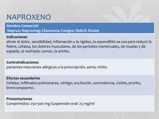 NAPROXENO
Nombre Comercial
Naprux; Naprontag; Clavezona; Congex; Debril; Xicane
Indicaciones
aliviar el dolor, sensibilidad, inflamación y la rigidez, la espondilitis se usa para reducir la
fiebre, cefalea, los dolores musculares, de los períodos menstruales, de muelas y de
espalda, el resfriado común, la artritis.
Contraindicaciones
pacientes reacciones alérgicas a la prescripción, asma, rinitis.
Efectos secundarios
Cefalea, infiltrados pulmonares, vértigo, excitación, somnolencia, cistitis, prurito,
broncoespasmo.
Presentaciones
Comprimidos: 250-500 mg Suspensión oral: 25 mg/ml
 