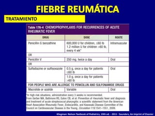 TRATAMIENTO




              Kliegman: Nelson Textbook of Pediatrics, 19th ed. - 2011 - Saunders, An Imprint of Elsevier
 