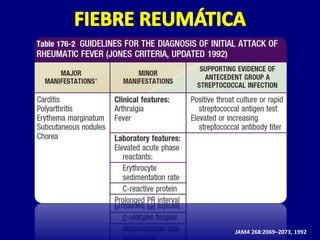 JAMA 268:2069–2073, 1992
 