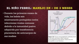 EL NIÑO FEBRIL: MANEJO EN < DE 3 MESES
• Durante los primeros meses de
vida, los bebés son
relativamente protegidos contra
infecciones virales comunes
debido a la inmunidad pasiva
adquirida por transferencia
placentaria de anticuerpos de
sus madres
 