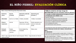 EL NIÑO FEBRIL: EVALUACIÓN CLÍNICA
 
