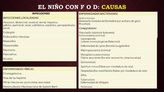 EL NIÑO CON F O D: CAUSAS
 