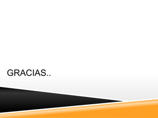 GRACIAS..
 