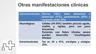 Otras manifestaciones clínicas
Gastrointestinales Diarrea (78%), dolor abdominal o
distención (57%), estreñimiento (30%) y
sangrado rectal (9%)
Neurológicas Cefalea (44-94%) también psicosis aguda,
mielitis y rigidez, pero son poco
frecuentes.
Pacientes con fiebre tifoidea severa
pueden desarrollar "encefalopatía
tifoidea”
Extraintestinales Tos en 20 a 45%, artralgias y mialgias
20%.
 