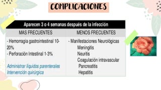 COMPLICACIONES
 
