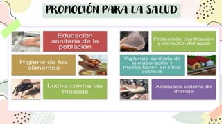 PROMOCIÓN PARA LA SALUD
 