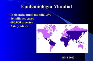 Epidemiología MundialEpidemiología Mundial
• Incidencia anual mundial 3%
• 16 millones casos
• 600,000 muertes
• Asia y Africa
OMS 2002
 