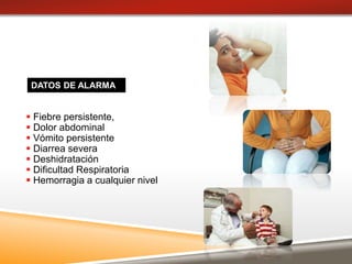  Fiebre persistente,
 Dolor abdominal
 Vómito persistente
 Diarrea severa
 Deshidratación
 Dificultad Respiratoria
 Hemorragia a cualquier nivel
DATOS DE ALARMA
 