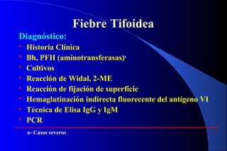 FiebreFiebre TifoideaTifoidea
Diagnóstico:
 Historia Clínica
 Bh, PFH (aminotransferasas)a
 Cultivos
 Reacción de Widal, 2-ME
 Reacción de fijación de superficie
 Hemaglutinación indirecta fluorecente del antígeno VI
 Técnica de Elisa IgG y IgM
 PCR
a- Casos severos
 