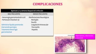 COMPLICACIONES
Hiperplasia, ulceración
y necrosis
 