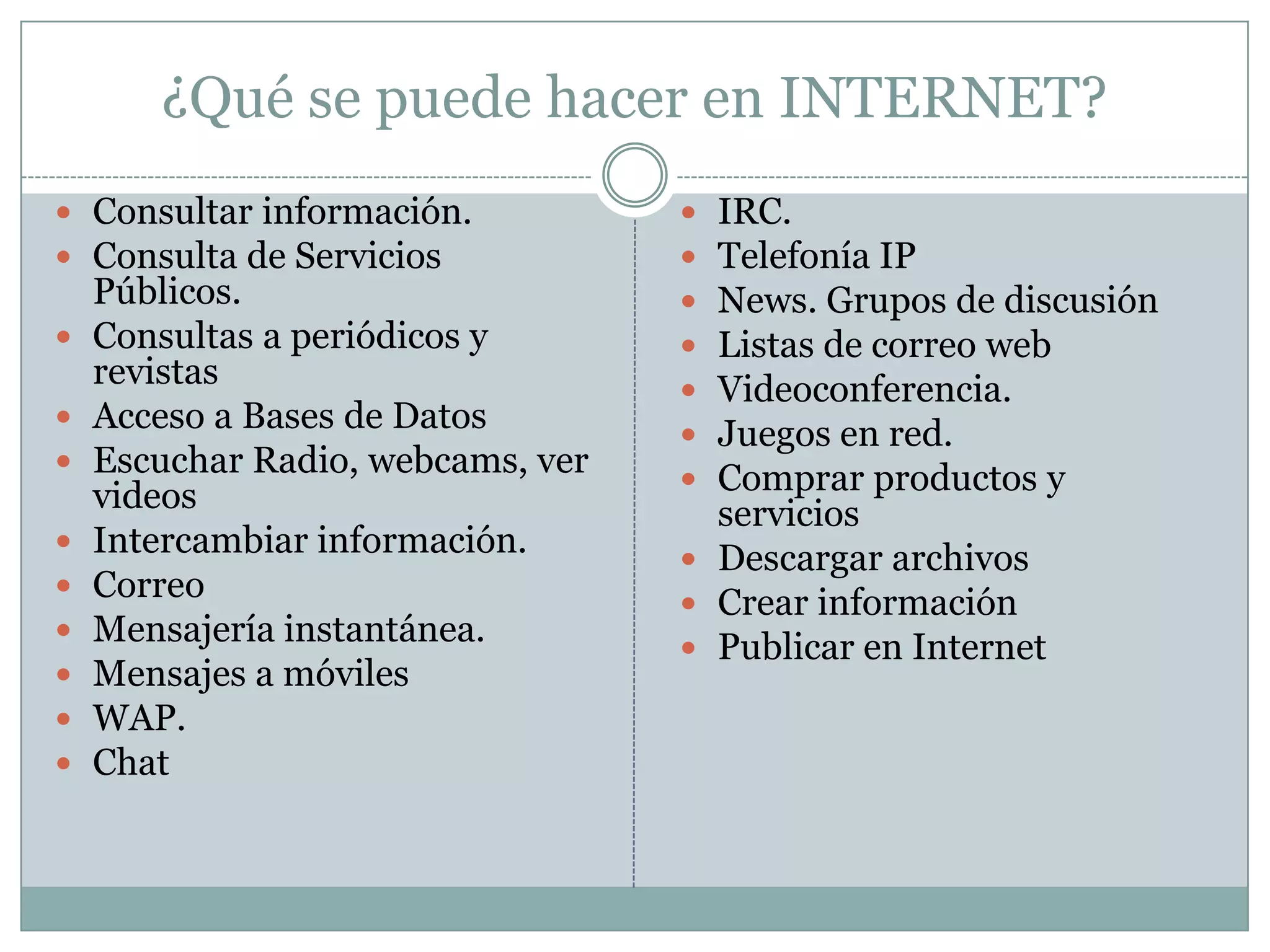 Fiec Internet Rev.2009