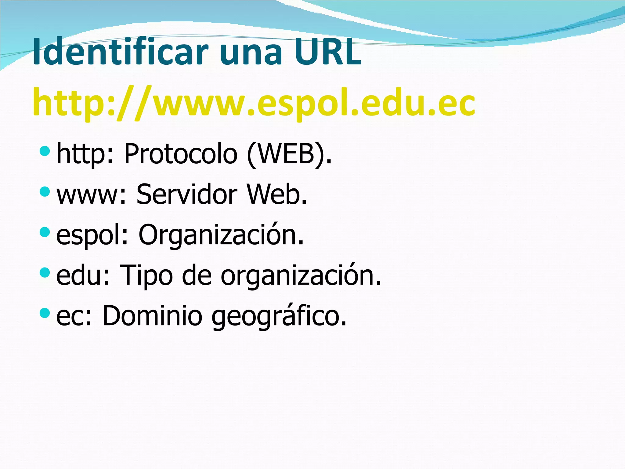 Identificar una URL http://www.espol.edu.ec http: Protocolo (WEB). www: Servidor Web. espol: Organización. edu: Tipo de organización. ec: Dominio geográfico. 