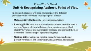 ELA – What’s Ahead
Unit 4: Recognizing Author’s Point of View
In this unit, students will read and compare the different
perspectives in selections to analyze point of view.
• Metacognitive Skills: make inferences/predictions
• Reading Skills: read and summarize two poems, describe how a
narrator’s point of view influences how events are described,
identify key events and summarize, compare and contrast themes,
determine the meaning of figurative language
• Writing Skills: writing an opinion essay, forming and using
perfect verb tense, link ideas with words, phrases, and clauses
 
