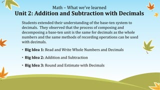 Math – What we’ve learned
Unit 2: Addition and Subtraction with Decimals
Students extended their understanding of the base-ten system to
decimals. They observed that the process of composing and
decomposing a base-ten unit is the same for decimals as the whole
numbers and the same methods of recording operations can be used
with decimals.
• Big Idea 1: Read and Write Whole Numbers and Decimals
• Big Idea 2: Addition and Subtraction
• Big Idea 3: Round and Estimate with Decimals
 