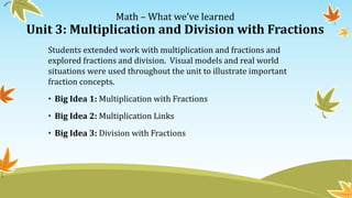 Math – What we’ve learned
Unit 3: Multiplication and Division with Fractions
Students extended work with multiplication and fractions and
explored fractions and division. Visual models and real world
situations were used throughout the unit to illustrate important
fraction concepts.
• Big Idea 1: Multiplication with Fractions
• Big Idea 2: Multiplication Links
• Big Idea 3: Division with Fractions
 