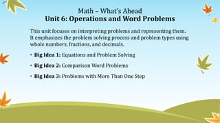 Math – What’s Ahead
Unit 6: Operations and Word Problems
This unit focuses on interpreting problems and representing them.
It emphasizes the problem solving process and problem types using
whole numbers, fractions, and decimals.
• Big Idea 1: Equations and Problem Solving
• Big Idea 2: Comparison Word Problems
• Big Idea 3: Problems with More Than One Step
 