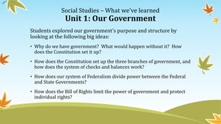 Social Studies – What we’ve learned
Unit 1: Our Government
Students explored our government's purpose and structure by
looking at the following big ideas:
• Why do we have government? What would happen without it? How
does the Constitution set it up?
• How does the Constitution set up the three branches of government, and
how does the system of checks and balances work?
• How does our system of Federalism divide power between the Federal
and State Governments?
• How does the Bill of Rights limit the power of government and protect
individual rights?
 