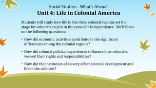 Social Studies – What’s Ahead
Unit 4: Life in Colonial America
Students will study how life in the three colonial regions set the
stage for colonists to join in the cause for Independence. We’ll focus
on the following questions:
• How did economic activities contribute to the significant
differences among the colonial regions?
• How did colonial political experiences influence how colonists,
viewed their rights and responsibilities?
• How did the institution of slavery affect colonial development and
life in the colonies?
 