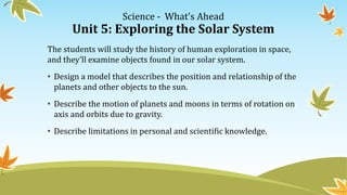 Science - What’s Ahead
Unit 5: Exploring the Solar System
The students will study the history of human exploration in space,
and they’ll examine objects found in our solar system.
• Design a model that describes the position and relationship of the
planets and other objects to the sun.
• Describe the motion of planets and moons in terms of rotation on
axis and orbits due to gravity.
• Describe limitations in personal and scientific knowledge.
 