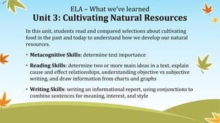 ELA – What we’ve learned
Unit 3: Cultivating Natural Resources
In this unit, students read and compared selections about cultivating
food in the past and today to understand how we develop our natural
resources.
• Metacognitive Skills: determine text importance
• Reading Skills: determine two or more main ideas in a text, explain
cause and effect relationships, understanding objective vs subjective
writing, and draw information from charts and graphs
• Writing Skills: writing an informational report, using conjunctions to
combine sentences for meaning, interest, and style
 