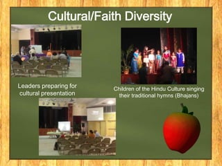 Cultural/Faith Diversity

Leaders preparing for
cultural presentation

Children of the Hindu Culture singing
their traditional hymns (Bhajans)

 